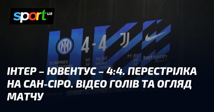 Інтер проти Ювентуса: Неймовірна битва! Дивіться відео забитих м’ячів та аналіз поєдинку (оновлюється).