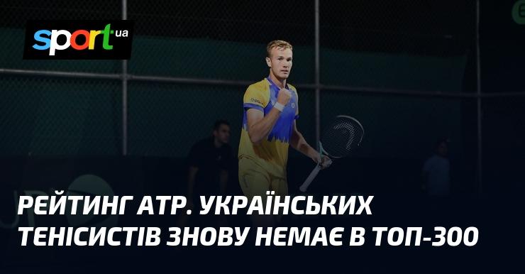 Тенісний рейтинг ATP: українські гравці знову не потрапили до топ-300.