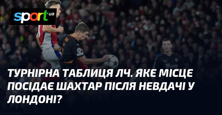 Турнірна таблиця Ліги Чемпіонів. На якому позиції опинився Шахтар після поразки в Лондоні?