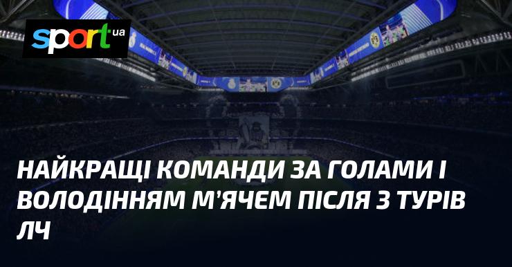 Команди, що вражають результативністю та контролем м'яча після трьох турів Ліги чемпіонів.