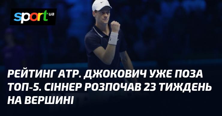 Рейтинг АТР оновлено. Джокович випав з топ-5, тоді як Сіннер стартував 23-й тиждень на чолі списку.